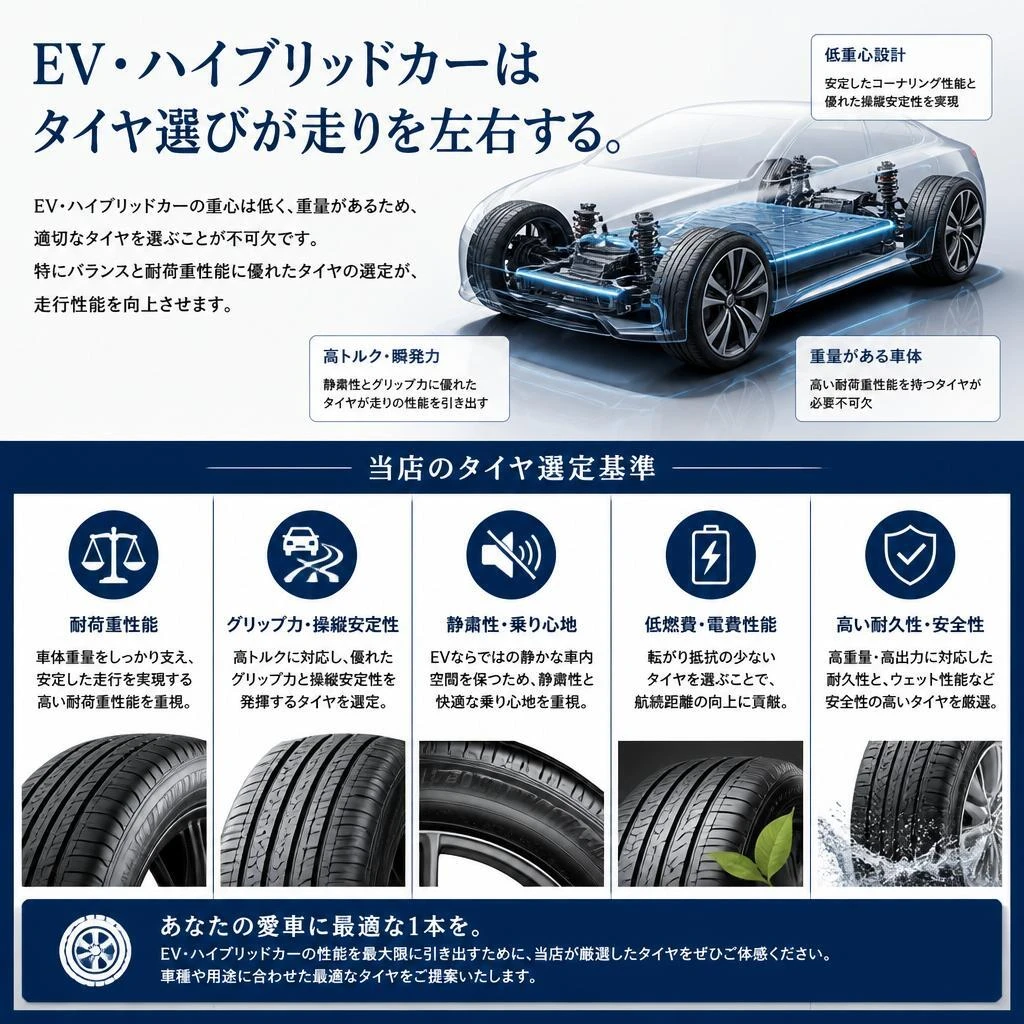 重量に対応したタイヤの選び方