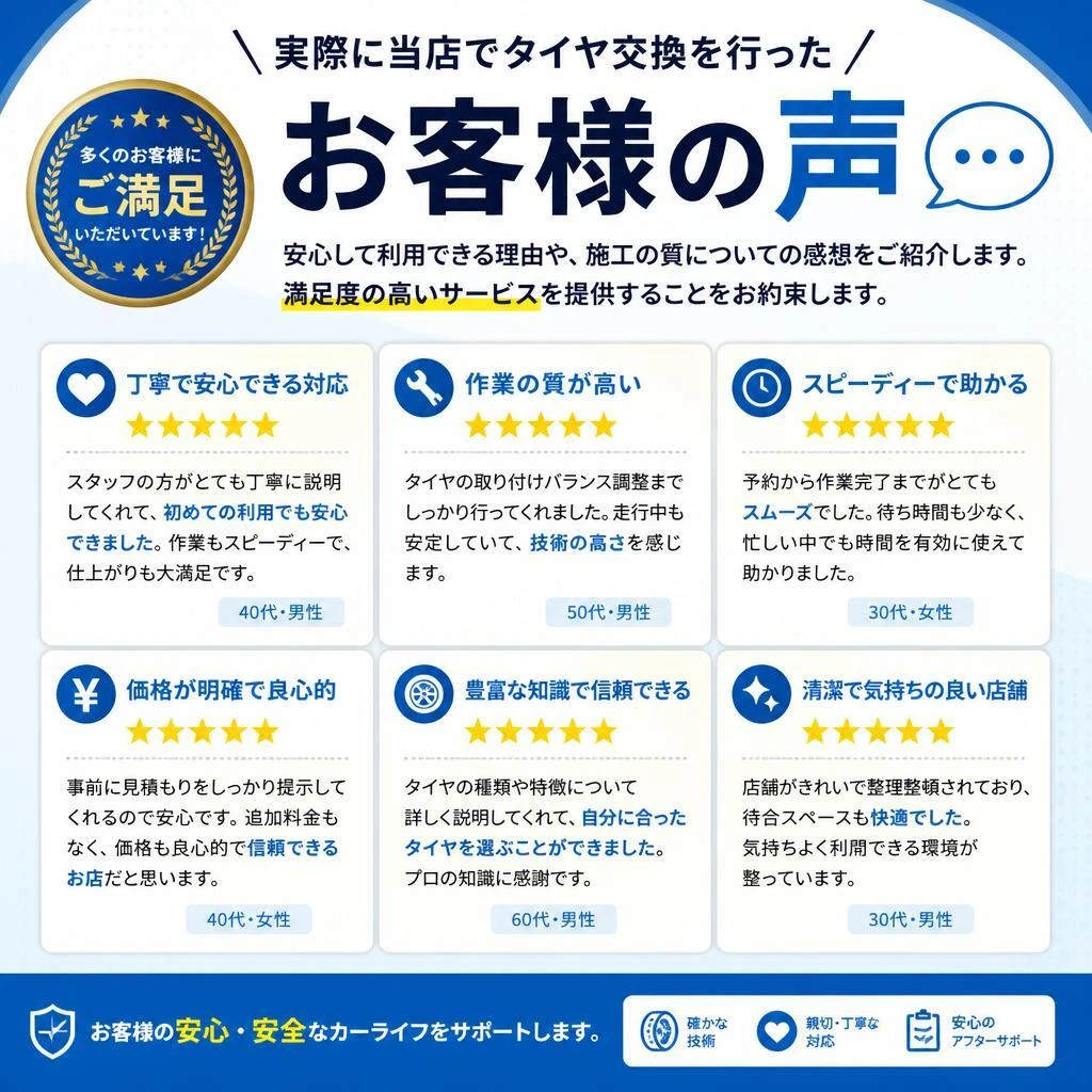 お客様の声：安心の施工体験